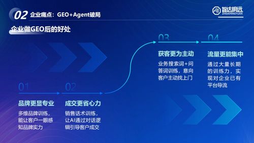 告別主觀臆斷 AI營銷時代，數字文化創意內容必須由證據驅動