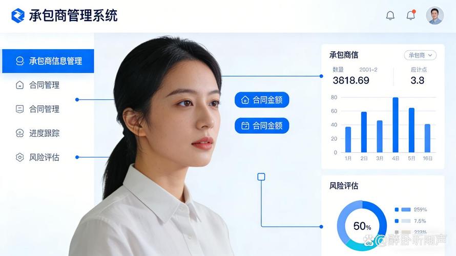 行業內熱門的承包商管理系統制造廠口碑